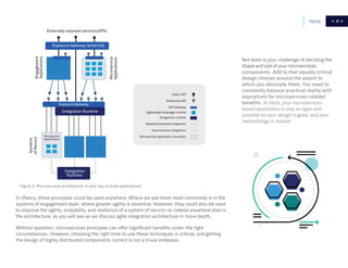 17
In theory, these principles could be used anywhere. Where we see them most commonly is in the
systems of engagement layer, where greater agility is essential. However, they could also be used
to improve the agility, scalability, and resilience of a system of record—or indeed anywhere else in
the architecture, as you will see as we discuss agile integration architecture in more depth.
Without question, microservices principles can offer significant benefits under the right
circumstances. However, choosing the right time to use these techniques is critical, and getting
the design of highly distributed components correct is not a trivial endeavor.
Not least is your challenge of deciding the
shape and size of your microservices
components. Add to that equally critical
design choices around the extent to
which you decouple them. You need to
constantly balance practical reality with
aspirations for microservices-related
benefits. In short, your microservices-
based application is only as agile and
scalable as your design is good, and your
methodology is mature.
Systems
ofRecord
Integration Runtime
Exposure Gateway
Microservice application boundary
Asynchronous integration
Request/response integration
Integration runtime
API Gateway
Lightweight language runtime
Enterprise API
Public API
Integration
Runtime
Engagement
Applications
Microservice
Applications
Microservice
Applications
Externally exposed services/APIs
Exposure Gateway (external)
Figure 3. Microservices architecture: A new way to build applications
1717Home
 