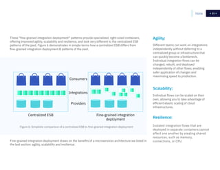 23
These “fine-grained integration deployment” patterns provide specialized, right-sized containers,
offering improved agility, scalability and resilience, and look very different to the centralized ESB
patterns of the past. Figure 6 demonstrates in simple terms how a centralized ESB differs from
fine-grained integration deployment.B patterns of the past.
Fine-grained integration deployment draws on the benefits of a microservices architecture we listed in
the last section: agility, scalability and resilience:
Different teams can work on integrations
independently without deferring to a
centralized group or infrastructure that
can quickly become a bottleneck.
Individual integration flows can be
changed, rebuilt, and deployed
independently of other flows, enabling
safer application of changes and
maximizing speed to production.
Individual flows can be scaled on their
own, allowing you to take advantage of
efficient elastic scaling of cloud
infrastructures.
Home 23
Figure 6: Simplistic comparison of a centralized ESB to fine-grained integration deployment
Consumers
Centralized ESB Fine-grained integration
deployment
Integrations
Providers
Agility:
Scalability:
Resilience:
Isolated integration flows that are
deployed in separate containers cannot
affect one another by stealing shared
resources, such as memory,
connections, or CPU.
 