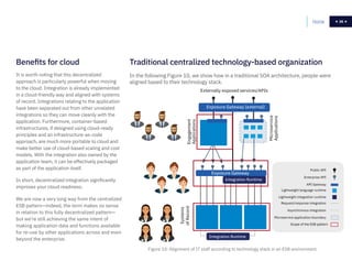 36
In the following Figure 10, we show how in a traditional SOA architecture, people were
aligned based to their technology stack.
It is worth noting that this decentralized
approach is particularly powerful when moving
to the cloud. Integration is already implemented
in a cloud-friendly way and aligned with systems
of record. Integrations relating to the application
have been separated out from other unrelated
integrations so they can move cleanly with the
application. Furthermore, container-based
infrastructures, if designed using cloud-ready
principles and an infrastructure-as-code
approach, are much more portable to cloud and
make better use of cloud-based scaling and cost
models. With the integration also owned by the
application team, it can be effectively packaged
as part of the application itself.
In short, decentralized integration significantly
improves your cloud readiness.
We are now a very long way from the centralized
ESB pattern—indeed, the term makes no sense
in relation to this fully decentralized pattern—
but we’re still achieving the same intent of
making application data and functions available
for re-use by other applications across and even
beyond the enterprise.
Benefits for cloud Traditional centralized technology-based organization
Home 36
Figure 10: Alignment of IT staff according to technology stack in an ESB environment.
Engagement
Applications
Microservice
Applications
Externally exposed services/APIs
Exposure Gateway (external)
Exposure Gateway
Systems
ofRecord
Integration Runtime
Integration Runtime
Microservice application boundary
Asynchronous integration
Request/response integration
Lightweight integration runtime
API Gateway
Lightweight language runtime
Enterprise API
Public API
Scope of the ESB pattern
 