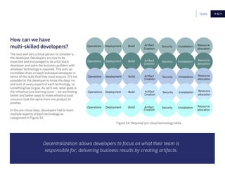 43Home 43
The next and very critical person to consider is
the developer. Developers are now to be
expected and encouraged to be a full stack
developer and solve the business problem with
whatever technology is required. This puts an
incredible strain on each individual developer in
terms of the skills that they must acquire. It’s not
possible for the developer to know the deep ins
and outs of every aspect of each technology, so
something has to give. As we’ll see, what gives is
the infrastructure learning curve – we are finding
better and better ways to make infrastructural
concerns look the same from one product to
another.
In the pre-cloud days, developers had to learn
multiple aspects of each technology as
categorized in Figure 14.
How can we have
multi-skilled developers? Operations Deployment Build
Creation
Security Installation Resource
allocation
Operations Deployment Build
Creation
Security Installation Resource
allocation
Operation eployment Build
Creation
Security Installation Resource
allocation
Operations Deploymen uild
Creation
Security Installation Resource
allocation
Operations Deployment Build
Creation
Security Installation Resource
allocation
Figure 14: Required pre-cloud technology skills.
Decentralization allows developers to focus on what their team is
responsible for; delivering business results by creating artifacts.
s D
t B
Artifact
Artifact
Artifact
Artifact
Artifact
 