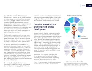 55
One of the key benefits of microservices
architecture is that you are no longer restricted
to one language or runtime, which means you
can have a polyglot runtime—a collection of
different runtimes, each suited to different
purposes. You can introduce integration as just
another of the runtime options for your
microservices applications. Whenever you need
to build a microservices component that’s
integration centric, you would then expect to
use an integration runtime.
Traditionally, integration runtimes have been
mostly used for integration between separate
applications—and they will certainly continue
to perform that role—but here we are discussing
its use as a component within an application.
In the past, it would have been difficult for
application developers to take on integration
since the integration tooling wasn’t part of the
application developer’s toolbox. Deep skills
were often required in the integration product
and in associated integration patterns. Today,
with the advances in simplicity of integration
runtimes and tooling, there is no longer a need
for a separate dedicated team to implement
and operate them. Integrations are vastly easier
to create and maintain.
In a world where applications are now
composed of many fine-grained components
that can be based on a polyglot of different
runtimes, we now have the opportunity to use
the right runtime for each task at hand. Where
integration-like requirements are present,
we can choose to use an integration runtime.
Figure 19: Traditional infrastructure with every capability
tied to a specific runtime, and a cloud native nfrastructure
with almost all capabilities provided by the platform.
What is it exactly that has made it possible for
microservice application teams to work with
multiple different languages and runtimes within
their solution. Certainly, in part it comes down
to the fact that languages have become more
expressive – you can achieve more, with less
lines of code – and tooling has become easier
to learn and more powerful. However, there’s
another key reason that is directly related to
what cloud-native brings to the table. The
runtimes share a common infrastructure not
just at the operating system level, but in many
other dimensions.
Historically, each runtime type came with
its own proprietary mechanisms for high-
availability, scaling, deployment, monitoring
and other system administration tasks.
Figure 19 demonstrates the difference between
traditional and cloud native infrastructures.
Home 55
Common infrastructure
enabling multi-skilled
development
 