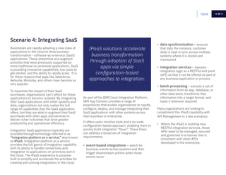 69
As part of the IBM Cloud Integration Platform,
IBM App Connect provides a range of
experiences that enable organizations to rapidly
configure, deploy, and manage integrating their
SaaS applications with other systems across
their business or enterprise.
It offers users intuitive tools and a no-code
configuration-based approach, enabling them to
quickly build integration “flows”. These flows
can address a broad set of integration
requirements:
Home 69
IPaaS solutions accelerate
business transformation
through adoption of SaaS
apps via simple
configuration-based
approaches to integration.
Scenario 4: Integrating SaaS
Businesses are rapidly adopting a new class of
applications in the cloud to drive business
transformation - software-as-a-service (SaaS)
applications. These streamline and augment
activities that were previously supported by
more traditional on-premises applications. SaaS
is providing innovative capabilities, low costs to
get started, and the ability to rapidly scale. It is
for these reasons that apps like Salesforce,
Netsuite, Workday, and others have become so
very popular.
To maximize the impact of their SaaS
purchases, organizations can’t afford for these
applications to become isolated. By integrating
their SaaS applications with other systems and
data, organizations not only realize the full
range of capabilities that the SaaS application
offers, but they are able to augment their SaaS
purchases with other apps and services to
deliver richer outcomes that drive greater
productivity and operational efficiency.
Integration SaaS applications typically are
provided through technology referred to as
“integration platform as a service,” also known
as iPaaS. Integration platform as a service
provides the full gamut of integration capability
with its ability to handle connectivity and
integration to applications on-premises and in
the cloud. The iPaaS experience is purpose-
built to simplify and accelerate the activities for
creating and running integrations in the cloud.
• event-based integrations – watch for
business events across systems and then
trigger downstream actions when those
events occur
• data synchronization – ensures
that data (for instance, customer
data) is kept in sync across multiple
systems where it is stored and
maintained
• integration services – exposes
integration logic as a RESTful end point
(API) so that it can be offered as part of
any business application or process
• batch processing – extracts a set of
information from an app, database, or
other data store, transforms that
information into a target format, and
loads it wherever required
Many organizations are looking to
compliment this iPaaS capability with
API Management in a few scenarios:
• Where the iPaaS is building new
RESTful integration services, those
APIs need to be managed, secured
and governed in a manner that is
consistent with other APIs
developed in the enterprise.
 