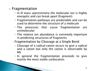 AIA- Mass spectrometry.pdf................ | PDF