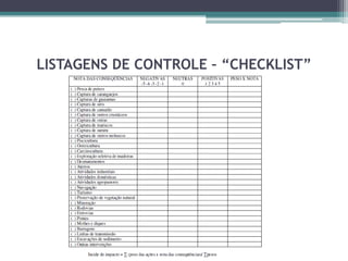 LISTAGENS DE CONTROLE – “CHECKLIST”
 