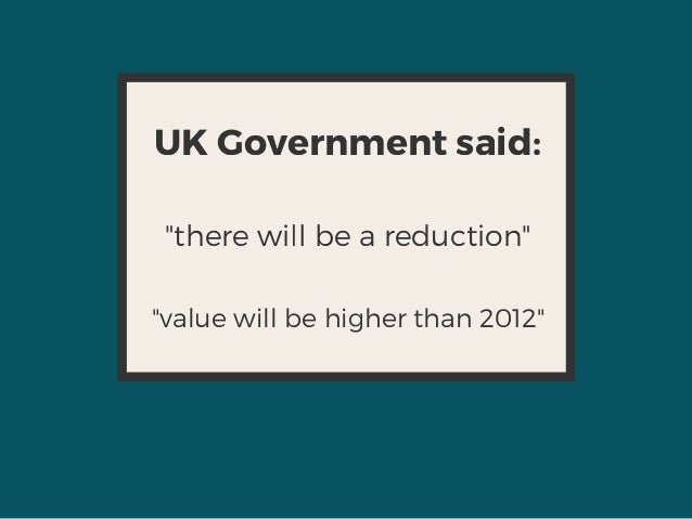 Annual investment allowance optional