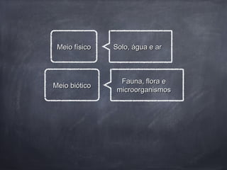 Meio físicoMeio físico Solo, água e arSolo, água e ar
Meio bióticoMeio biótico
Fauna, flora eFauna, flora e
microorganismosmicroorganismos
 