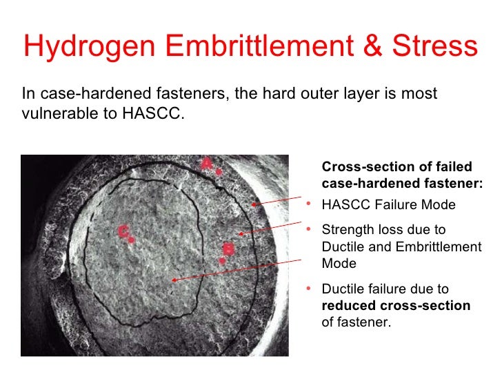 hydrogen embrittlement