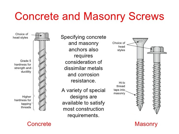 Types Of Bolt Failure