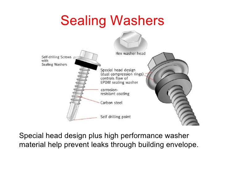 Causes and Control of Fastener Failures