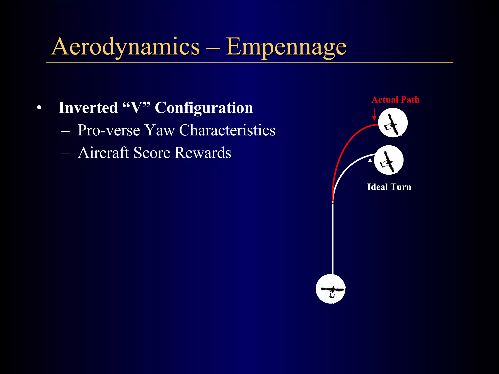 Aerodynamics – Empennage Inverted “V” Configuration Pro-verse Yaw Characteristics Aircraft Score Rewards Actual Path Ideal Turn 