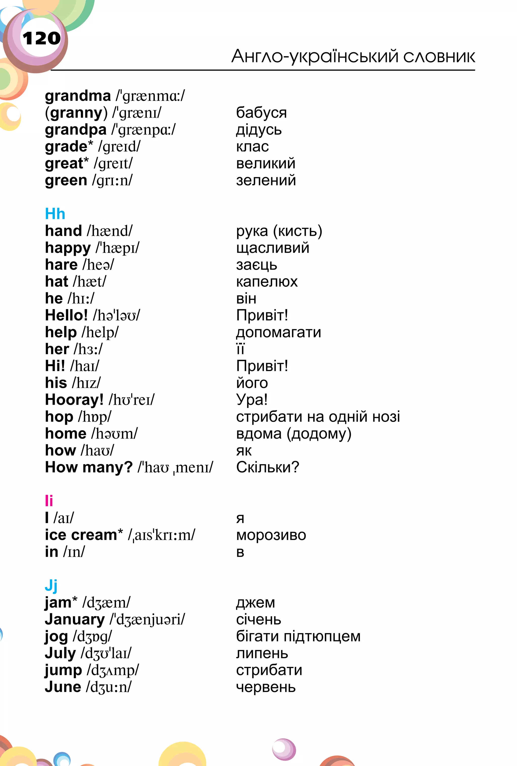 120
Англо-український словник
grandma /ʼgr{nmё/
(granny) /ʼgr{nI/ бабуся
grandpa /ʼgr{npё/ дідусь
grade* /greId/ клас
great* /greIt/ великий
green /grI:n/ зелений
Hh
hand /h{nd/ рука (кисть)
happy /ʼh{pI/ щасливий
hare /heə/ заєць
hat /h{t/ капелюх
he /hI:/ він
Hello! /hə'ləυ/ Привіт!
help /help/ допомагати
her /hЖ:/ її
Hi! /haI/ Привіт!
his /hIz/ його
Hooray! /hυ'reI/ Ура!
hop /hБp/ стрибати на одній нозі
home /həυm/ вдома (додому)
how /haυ/ як
How many? /'haυ "menI/ Скільки?
Ii
I /aI/ я
ice cream* /"aIs'krI:m/ морозиво
in /In/ в
Jj
jam* /dZ{m/ джем
January /'dZ{njuəri/ січень
jog /dZБg/ бігати підтюпцем
July /dZυ'laI/ липень
jump /dZ�mp/ стрибати
June /dZu:n/ червень
 