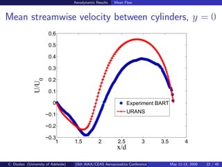 Flow and Noise Simulation of the NASA Tandem Cylinder Experiment using ...