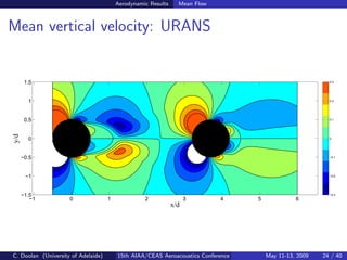 Flow and Noise Simulation of the NASA Tandem Cylinder Experiment using ...