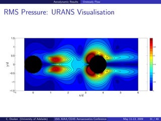 Flow and Noise Simulation of the NASA Tandem Cylinder Experiment using ...