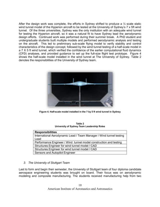 After the design work was complete, the efforts in Sydney shifted to produce a ½ scale static
wind tunnel model of the Hyperion aircraft to be tested at the University of Sydney’s 7 x 5ft wind
tunnel. Of the three universities, Sydney was the only institution with an adequate wind tunnel
for testing the Hyperion aircraft, so it was a natural fit to have Sydney lead the aerodynamic
design efforts. Continued work was performed during their summer break. A PhD student and
undergraduate students built multiple models and performed aerodynamic analysis and testing
on the aircraft. This led to preliminary sub-scale flying model to verify stability and control
characteristics of the design concept, followed by the wind tunnel testing of a half-scale model in
a 7 X 5 ft wind tunnel, which verified the confidence of the earlier computational fluid dynamics
(CFD) analyses, and provided guidance to set up the full-size flight test prototype. Figure 4
shows the half-scale model installed in the wind tunnel at The University of Sydney. Table 2
denotes the responsibilities of the University of Sydney team.




                Figure 4. Half-scale model installed in the 7 by 5 ft wind tunnel in Sydney




                                                Table 2
                              University of Sydney Team Leadership Roles

            Responsibilities
            International Aerodynamic Lead / Team Manager / Wind tunnel testing
            Lead
            Performance Engineer / Wind tunnel model construction and testing
            Structures Engineer for wind tunnel model / CAD
            Structures Engineer for wind tunnel model / CAD
            Sensors and Autopilot Engineer


   3. The University of Stuttgart Team

Last to form and begin their semester, the University of Stuttgart team of four diploma candidate
aerospace engineering students was brought on board. Their focus was on aerodynamic
modeling and composite manufacturing. The students received manufacturing help from two


                                               10
                       American Institute of Aeronautics and Astronautics
 