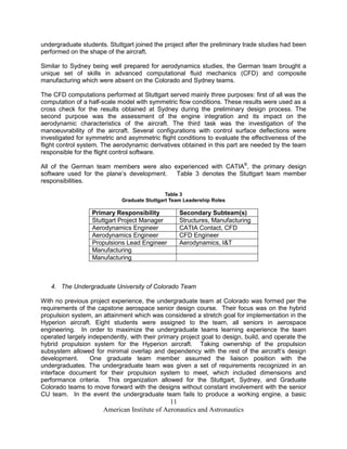 undergraduate students. Stuttgart joined the project after the preliminary trade studies had been
performed on the shape of the aircraft.

Similar to Sydney being well prepared for aerodynamics studies, the German team brought a
unique set of skills in advanced computational fluid mechanics (CFD) and composite
manufacturing which were absent on the Colorado and Sydney teams.

The CFD computations performed at Stuttgart served mainly three purposes: first of all was the
computation of a half-scale model with symmetric flow conditions. These results were used as a
cross check for the results obtained at Sydney during the preliminary design process. The
second purpose was the assessment of the engine integration and its impact on the
aerodynamic characteristics of the aircraft. The third task was the investigation of the
manoeuvrability of the aircraft. Several configurations with control surface deflections were
investigated for symmetric and asymmetric flight conditions to evaluate the effectiveness of the
flight control system. The aerodynamic derivatives obtained in this part are needed by the team
responsible for the flight control software.

All of the German team members were also experienced with CATIA®, the primary design
software used for the plane’s development. Table 3 denotes the Stuttgart team member
responsibilities.

                                              Table 3
                             Graduate Stuttgart Team Leadership Roles

                  Primary Responsibility           Secondary Subteam(s)
                  Stuttgart Project Manager        Structures, Manufacturing
                  Aerodynamics Engineer            CATIA Contact, CFD
                  Aerodynamics Engineer            CFD Engineer
                  Propulsions Lead Engineer        Aerodynamics, I&T
                  Manufacturing
                  Manufacturing



   4. The Undergraduate University of Colorado Team

With no previous project experience, the undergraduate team at Colorado was formed per the
requirements of the capstone aerospace senior design course. Their focus was on the hybrid
propulsion system, an attainment which was considered a stretch goal for implementation in the
Hyperion aircraft. Eight students were assigned to the team, all seniors in aerospace
engineering. In order to maximize the undergraduate teams learning experience the team
operated largely independently, with their primary project goal to design, build, and operate the
hybrid propulsion system for the Hyperion aircraft. Taking ownership of the propulsion
subsystem allowed for minimal overlap and dependency with the rest of the aircraft’s design
development.      One graduate team member assumed the liaison position with the
undergraduates. The undergraduate team was given a set of requirements recognized in an
interface document for their propulsion system to meet, which included dimensions and
performance criteria. This organization allowed for the Stuttgart, Sydney, and Graduate
Colorado teams to move forward with the designs without constant involvement with the senior
CU team. In the event the undergraduate team fails to produce a working engine, a basic
                                              11
                      American Institute of Aeronautics and Astronautics
 