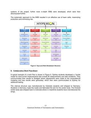 systems of the project, further more in-depth WBS were developed, which were then
decomposed further.

The systematic approach to the WBS resulted in an effective use of team skills, maximizing
production and minimizing risk.




                          Figure 5. Top-Level Work Breakdown Structure


E. Collaborative Work Flow-Down

A typical example of a work flow is shown in Figure 6. Sydney students developed a ½scale
model for wind tunnel measurements that include lift measurements and stall conditions. They
communicated their results to Stuttgart where adjustments were made to the computational
modeling and new results were generated, which then were communicated to Sydney for
additional testing.

The internal structure was manufactured by Colorado students and shipped to Germany.
Students in Germany made the molds and fabricated the skin for the center body. The finished
center body was shipped back to Colorado where in meantime students have manufactured the
wings.




                                             13
                     American Institute of Aeronautics and Astronautics
 