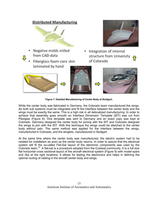 Figure 7: Detailed Manufacturing of Center Body at Stuttgart.

While the center body was fabricated in Germany, the Colorado team manufactured the wings.
As both sub systems must be integrated and fit the interface between the center body and the
wings must be exactly the same. This is a high risk in all delocalized manufacturing. In order to
achieve that assembly goes smooth an Interface Dimension Template (IDT) was cut from
Plexiglas (Figure 8). One template was sent to Germany and an exact copy was kept at
Colorado. Germany designed the center body for joining with the IDT and Colorado designed
the wings to join with the IDT. With this technique the wings could be attached to the center
body without pain. The same method was applied for the interface between the wings,
manufactured in Colorado, and the winglets, manufactured in Stuttgart.

At the same time where the center body was manufactured, the electric system had to be
readied for installation as soon as the center body returns. In order to assure that the electrical
system will fit the so-called Flat-Sat layout of the electronic components was used by the
Colorado team.10 A flat-sat is a procedure adopted from the Cubesat community. It is a full size
flat horizontal cross sectional layout of the aircraft electrical system (Figure 9) with model spars
and ribs at the right locations. It allows for testing the electronics and helps in defining the
optimal routing of cabling in the aircraft center body and wings.




                                               15
                       American Institute of Aeronautics and Astronautics
 