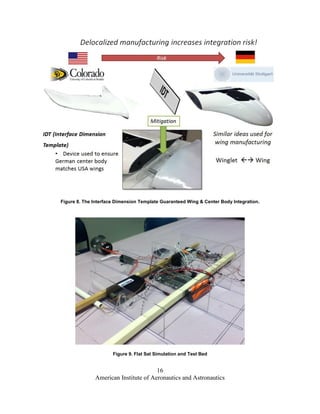 Figure 8. The Interface Dimension Template Guaranteed Wing & Center Body Integration.




                      Figure 9. Flat Sat Simulation and Test Bed


                                      16
              American Institute of Aeronautics and Astronautics
 