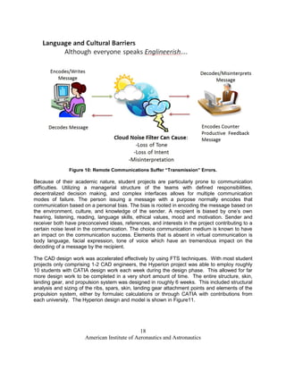 Figure 10: Remote Communications Suffer “Transmission” Errors.

Because of their academic nature, student projects are particularly prone to communication
difficulties. Utilizing a managerial structure of the teams with defined responsibilities,
decentralized decision making, and complex interfaces allows for multiple communication
modes of failure. The person issuing a message with a purpose normally encodes that
communication based on a personal bias. The bias is rooted in encoding the message based on
the environment, culture, and knowledge of the sender. A recipient is biased by one’s own
hearing, listening, reading, language skills, ethical values, mood and motivation. Sender and
receiver both have preconceived ideas, references, and interests in the project contributing to a
certain noise level in the communication. The choice communication medium is known to have
an impact on the communication success. Elements that is absent in virtual communication is
body language, facial expression, tone of voice which have an tremendous impact on the
decoding of a message by the recipient.

The CAD design work was accelerated effectively by using FTS techniques. With most student
projects only comprising 1-2 CAD engineers, the Hyperion project was able to employ roughly
10 students with CATIA design work each week during the design phase. This allowed for far
more design work to be completed in a very short amount of time. The entire structure, skin,
landing gear, and propulsion system was designed in roughly 6 weeks. This included structural
analysis and sizing of the ribs, spars, skin, landing gear attachment points and elements of the
propulsion system, either by formulaic calculations or through CATIA with contributions from
each university. The Hyperion design and model is shown in Figure11.




                                              18
                      American Institute of Aeronautics and Astronautics
 