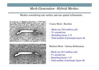 Mesh Generation –Hybrid Meshes
Meshes considering one surface and one spatial refinements.


                           Coarse Mesh - Baseline

                           -   Mesh size 24.8 million cells
                           -   Y+ around one
                           -   Stretching factor 1.15
                           -   Total number of prismatic layers 46


                           Medium Mesh – Surface Refinement

                           -   Mesh size 49.3 million cells
                           -   Y+ around one
                           -   Stretching factor 1.15
                           -   Total number of prismatic layers 46
 