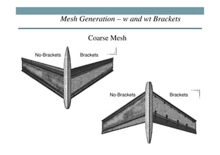 Mesh Generation – w and wt Brackets

                  Coarse Mesh

No-Brackets    Brackets




                          No-Brackets    Brackets
 