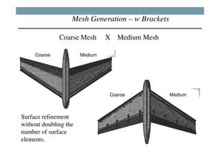 Mesh Generation – w Brackets

              Coarse Mesh       X Medium Mesh

     Coarse            Medium




                                 Coarse           Medium



Surface refinement
without doubling the
number of surface
elements.
 