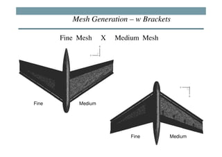 Mesh Generation – w Brackets

       Fine Mesh     X   Medium Mesh




Fine        Medium




                             Fine      Medium
 
