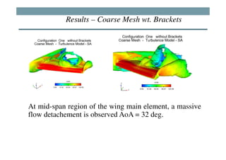 Results – Coarse Mesh wt. Brackets




At mid-span region of the wing main element, a massive
flow detachement is observed AoA = 32 deg.
 