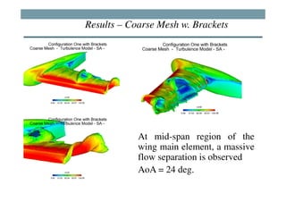 Results – Coarse Mesh w. Brackets




            At mid-span region of the
            wing main element, a massive
            flow separation is observed
            AoA = 24 deg.
 