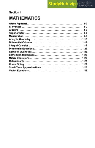 Section 1 I
MATHEMATICS
Greek Alphabet ............................................... 1-2
SI Prefixes ................................................... 1-2
Algebra ...................................................... 1-3
Trigonometry ................................................. 1-6
Mensuration .................................................. 1-9
Analytic Geometry ............................................ 1-13
Differential Calculus .......................................... 1-17
Integral Calculus ............................................. 1-19
Differential Equations ......................................... 1-22
Complex Quantities ........................................... 1-23
Some Standard Series ........................................ 1-23
Matrix Operations ............................................ 1-25
Determinants ................................................. 1-26
Curve Fitting ................................................. 1-27
Small-Term Approximations ................................... 1-28
Vector Equations ............................................. 1-29
 