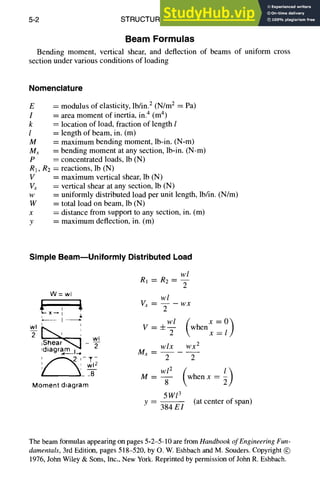 5-2 STRUCTURAL DESIGN
Beam Formulas
Bending moment, vertical shear, and deflection of beams of uniform cross
section under various conditions of loading
Nomenclature
E
I =
k =
1 =
M =
mx =
P =
R1, R2
V =
V, =
W =
W =
X
y =
modulus of elasticity, lb/in. 2 (N/m2 = Pa)
area moment of inertia, in.4 (m4)
location of load, fraction of length l
length of beam, in. (m)
maximum bending moment, lb-in. (N-m)
bending moment at any section, lb-in. (N-m)
concentrated loads, lb (N)
reactions, lb (N)
maximum vertical shear, lb (N)
vertical shear at any section, lb (N)
uniformly distributed load per unit length, lb/in. (N/m)
total load on beam, lb (N)
distance from support to any section, in. (m)
maximum deflection, in. (m)
Simple BeammUniformly Distributed Load
W=wl
i ,L
~ - - - k
wl I I
iShear~l wl
,diagram I~ - ~-
/
Moment diagram
wl
R1 = R2 = --
2
wl
Wx -- wx
2
-~- when x
wlx WX 2
mx--
2 2
W12 (when x = ~)
M= 8
5Wl 3
y -- (at center of span)
384 EI
The beam formulas appearing on pages 5-2-5-10 are from Handbook of Engineering Fun-
damentals, 3rd Edition, pages 518-520, by O. W. Eshbach and M. Souders. Copyright @
1976, John Wiley & Sons, Inc., New York. Reprinted by permission of John R. Eshbach.
 