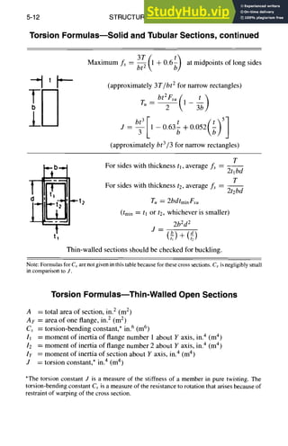5-12 STRUCTURAL DESIGN
Torsion FormulasmSolid and Tubular Sections, continued
--t ' t--
Maximum f~ = ~ + 0.6 at midpoints of long sides
(approximately 3T/bt 2 for narrow rectangles)
bt2Fs,( t)
T,= 2 - 1-~-~
[
bt3 1 - 0.63 [- + 0.052
J=5- b
(approximately bt3/3 for narrow rectangles)
1
lt2
!
For sides with thickness tl, average fs - -
For sides with thickness t2, average fs --
2tlbd
T
2t2bd
Tu = 2bdtminFsu
(train = tl or t2, whichever is smaller)
2bZd2
J--
Thin-walled sections should be checked for buckling.
Note: Formulas for Cs are notgiven in this table because for these cross sections. Cs is negligiblysmall
in comparison to J.
Torsion FormulasmThin-Walled Open Sections
A = total area of section, in.2 (m 2)
AF -----area of one flange, in.2 (m 2)
C, = torsion-bending constant,* in.6 (m6)
It = moment of inertia of flange number 1 about Y axis, in.4 (m4)
12 = moment of inertia of flange number 2 about Y axis, in.4 (m4)
Iv = moment of inertia of section about Y axis, in.4 (m4)
J = torsion constant,* in.4 (m4)
*The torsion constant J is a measure of the stiffness of a member in pure twisting. The
torsion-bendingconstant Cs is a measure of the resistance to rotation that arises because of
restraint of warping of the cross section.
 