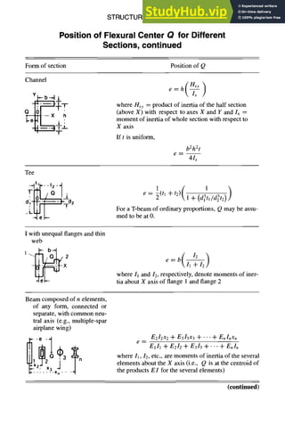 STRUCTURAL DESIGN
Position of Flexural Center Q for Different
Sections, continued
5-15
Form of section Position of Q
Channel
e=h(~ L )
where nxy ----product of inertia of the half section
(above X) with respect to axes X and Y and Ix --
moment of inertia of whole section with respect to
X axis
If t is uniform,
b2h2t
e--
41~
Tee
-~t'--t~-4
TLLJ_L e= i(tiTt2)
For a T-beam of ordinary proportions, Q may be assu-
med to be at 0.
I with unequal flanges and thin
web
e = b(/l~)
where I1 and 12, respectively, denote moments of iner-
tia about X axis of flange 1 and flange 2
Beam composed of n elements,
of any form, connected or
separate, with common neu-
tral axis (e.g., multiple-spar
airplane wing)
E212x2 + E313x3 q- "'" -{- E,~l,~x,
e=
Ell1 + E212 + E313 + ... + E, In
where la, 12, etc., are moments of inertia of the several
elements about the X axis (i.e., Q is at the centroid of
the products E1 for the several elements)
(continued)
 