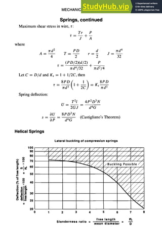 MECHANICAL DESIGN 6-3
Springs, continued
Maximum shear stress in wire, r:
Tr P
z=---t---
J A
where
7rd2 P D d
A= T= r=- J--
4 2 2
(PD/2)(d/2) P
r-- - F - -
Jrd4/32 rcd2/4
Let C = D/d and K~ = 1 + 1/2C, then
8PD 1+ =Ks--
r- rrd3 -~ red3
Spring deflection:
S --
T2l 4p2D3N
U __ _ _ - - _ _
2GJ daG
OU 8PD3N
-- - - (Castigliano's Theorem)
OP daG
7rd4
32
Helical Springs
100
90
8O
0
~ 70
O} ×
i ~1~ 60
Q
9 . 50
q..
"6 o
o 40
~'- 30
~o,.Q
"oI,,- 25
II
20
0
Lateral buckling of compression springs
/ / /// /// /// /// /// /// //,
",)////, ,//,//,'//, .//..//.
"///'///"///'///"///'//.,
Y//
1 2 3 4 5 6 7 8
free length FL
Slenderness ratio : : --
mean diameter D
 