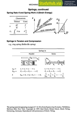 M
E
C
H
A
N
I
C
A
L
D
E
S
I
G
N
Springs, continued
Spring Rate Kand Spring Work U(Strain Energy)
6-7
Characteristic
General Const.
dF F
k d~- s
fo"
U1 F ds F2Sl
Fj . ' ~ F ~
O ~ soft;
SpringsinTension
andCompression
e.g., ring spring (Belleville spring)
Springs in
Parallel Series
r------------7~Ft°t-------Is~
I ~Stot
I I r"!
Stot : Sl : S2 = $3 • • • : Si S1 ~- S2 -~- $3 Jr • • • ~- Si
Ftot = FI+F2+F3+'..+Fi Fl = F2 = F3 .... Fi
1 1 1 1
k ktot = kl + k2 + k3 + "'" + ki -- = -- + + ... -'l-
ktot kl k2 k/
The spring material appearing on pages 6-7-6-10 is fromEngineering Formulas, 7th Edition,
McGraw-Hill, New York. Copyright © 1997, Kurt Gieck, Reiner Gieck, Gieck-Verlag,
Germering, Germany. Reproduced with permission of Gieck-Verlag.
 