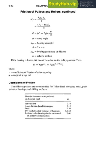 6-30 MECHANICAL DESIGN
Friction of Pulleys and Rollers, continued
R#brdbr
MF----
2
(Pl -- P2)Dp
2
0
R = (/1 + Pz)sin ~
= wrap angle
dbr = bearing diameter
0 = 2Jr-c~
#br = bearing coefficient of friction
~o = relative motion
If the bearing is frozen, friction of the cable on the pulley governs. Then,
P1 = P2(eu~) = e2(100"4343#~x)
where
# = coefficient of friction of cable to pulley
u = angle of wrap, rad
Coefficients of Friction
The following values are recommended for Teflon-lined lubricated metal, plain
spherical bearings, and sliding surfaces.
Material in contact with polished
or chromed steel #
Teflon-lined 0.10
Alum. bronze, beryllium copper 0.15
Steel 0.30
Dry nonlubricated bushings or bearings __<0.60
Ball and roller beatings in the unjammed 0.01
or noncorroded condition
 