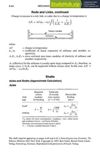 6-40 MECHANICAL DESIGN
Rods and Links, continued
Change in tension in a rod, link, or cable due to a change in temperature is
APt = AT(oq -- ff2) "~
.~ , Tensionmember
Airtrame -~,
where
A T = change in temperature
~1, o/2 = coefficient of linear expansion of airframe and member, re-
spectively
A 1El, AzE2 = cross-sectional area times modulus of elasticity of airframe and
member, respectively
A i (effective) for the airframe is usually quite large compared to A2; therefore, in
many cases, 1~ALE1 can be neglected without serious error. In this case, APt "~
AT(or 1 -- o~2)AzE 2.
Shafts
Axles and Shafts (Approximate Calculation)
Axles
Required Solid axle
section of circular Permissible
Axle modulus cross section bending
type for bending (Z ~ d3/10) stressa
fbt U c
fixedb fbt -- - -
M .3~
/ (3... 5)
Z fbl d=
= - - V ~ Ib,A c
rotating fbt -- - -
(3... 5)
afbt allows for stress concentration-, roughness-, size-, safety-factor
and combined stresses--see Gieck reference.
bFormulas are restricted to load classes I and II.
c3... 5 means a number between 3 and 5.
The shaft material appearing on pages 6-40 and 6-41 is from Engineering Formulas, 7th
Edition, McGraw-Hill, New York. Copyright (~) 1997, Kurt Gieck, Reiner Gieck, Gieck-
Verlag, Germering, Germany. Reproduced with permission of Gieck-Verlag.
 