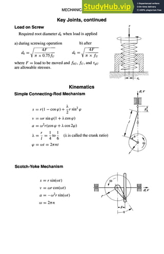 MECHANICAL DESIGN 6-49
Key Joints, continued
Load on Screw
Required root diameter dk when load is applied
a) during screwing operation b) after
dk= dk=
Jr × 0.75fu lr × fu
where F = load to be moved and fbU, fv, and rqU
are allowable stresses.
Kinematics
Simple Connecting-Rod Mechanism
k
s = r(1 - cos ~0) + ~r sin 2 q9
v = wr sintp(1 + ~.coscp)
a = o~2r(cos ~o+ ~. cos 2~p)
r 1 1
~. . . . . to - (k is called the crank ratio)
l 4 6
¢p = cot = 27rnt
,ff, v
f
Scotch-Yoke Mechanism
s = r sin(o~t)
v = wr cos(rot)
a = -wZr sin(a~t)
w = 27rn
Jt~ J
a,v
 
