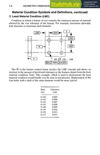 7-6 GEOMETRIC DIMENSIONING AND TOLERANCING
Material Condition Symbols and Definitions, continued
(~ Least Material Condition (LMC)
Condition in which a feature of size contains the minimum amount of material
allowed by the size tolerance of the feature. For example, maximum allowable
hole diameter or minimum shaft diameter.
F, I I
o
+
k_ 4X ,(~ .137 -.144
oos©lAIglcI
The (~) in the feature control frame invokes the LMC concept and allows an
increase in the amount of positional tolerance as the features depart from the least
material condition. Note: This example, which is used to demonstrate the least
material condition would hardly ever be seen in real practice. Replacement of the
four holes with a shaft of the same diameter would be more typical.
Hole Tolerance
size zone
0.144 0.005
0.143 0.006
0.142 0.007
0.141 0.008
0.140 0.009
0.139 0.010
0.138 0.011
0.137 0.012
 