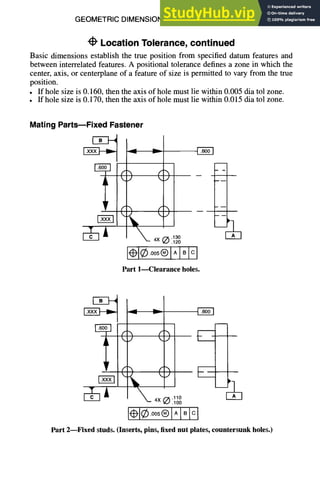 GEOMETRIC DIMENSIONING AND TOLERANCING 7-11
Location Tolerance, continued
Basic dimensions establish the true position from specified datum features and
between interrelated features. A positional tolerance defines a zone in which the
center, axis, or centerplane of a feature of size is permitted to vary from the true
position.
• If hole size is 0.160, then the axis of hole must lie within 0.005 dia tol zone.
• If hole size is 0.170, then the axis of hole must lie within 0.015 dia tol zone.
Mating PartsmFixed Fastener
"l r
r
J ~.J
.120
e ,,l c
~q
_ m
_ m
Part 1--Clearance holes.
"AAA I v
J .J
.100
Part 2--Fixed studs. (Inserts, pins, fixed nut plates, countersunk holes.)
 