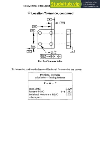 GEOMETRIC DIMENSIONING AND TOLERANCING 7-13
Location Tolerance, continued
_ . .~ f',~
j k.j
.120
Part 2---Clearance holes.
To determine positional tolerance if hole and fastener size are known:
Positional tolerance
calculation--floating fastener
T=H-F
Hole MMC 0.120
Fastener MMC (-) 0.112
Positional tolerance at MMC 0.008
--both parts
 