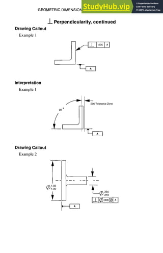 GEOMETRIC DIMENSIONING AND TOLERANCING 7-23
Drawing Callout
Example 1
_L_Perpendicularity, continued
l °°A
Interpretation
Example 1
o
90
.005ToleranceZone
Drawing Callout
Example2
i
®.? .... t~-
P4-q
m
t~ .250
v..j .240
I-h I¢,oo,®1 AI
 