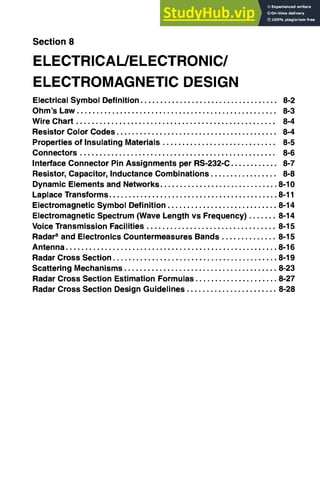 Section 8
E LE CTRIC AL/E LE CTRO NIC/
ELECTROMAGNETIC DESIGN
Electrical Symbol Definition ................................... 8-2
Ohm's Law ................................................... 8-3
Wire Chart ................................................... 8-4
Resistor Color Codes ......................................... 8-4
Properties of Insulating Materials ............................. 8-5
Connectors .................................................. 8-6
Interface Connector Pin Assignments per RS-232-C ............ 8-7
Resistor, Capacitor, Inductance Combinations ................. 8-8
Dynamic Elements and Networks .............................. 8-10
Laplace Transforms ........................................... 8-11
Electromagnetic Symbol Definition ............................ 8-14
Electromagnetic Spectrum (Wave Length vs Frequency) ....... 8-14
Voice Transmission Facilities ................................. 8-15
Radara and Electronics Countermeasures Bands .............. 8-15
Antenna ...................................................... 8-16
Radar Cross Section .......................................... 8-19
Scattering Mechanisms ....................................... 8-23
Radar Cross Section Estimation Formulas ..................... 8-27
Radar Cross Section Design Guidelines ....................... 8-28
 