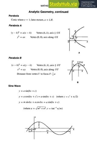 MATHEMATICS
Analytic Geometry, continued
Parabola
Conic where e = 1; latus rectum, a = LR.
Parabola A
Y
(y - k) 2 = a(x - h) Vertex (h, k), axis I] OX
y2 = ax Vertex (0, 0), axis along OX
1-15
vi
h,
x
Parabola B
(x-h) 2 =a(y-k) Vertex(h,k), axis II OY
X 2 = ay Vertex (0, 0), axis along OY ii
/
1
Distance from vertex V to focus F: ~ a
A
Y V(h,k)
Sine Wave
y = a sin(bx + c)
y = a cos(bx + c') = a sin(bx + c) (where c = c' + Jr/2)
y = m sin bx + n cos bx = a sin(bx + c)
(where a = ~m 2 + n 2, c = tan -x n/m)
Y
 