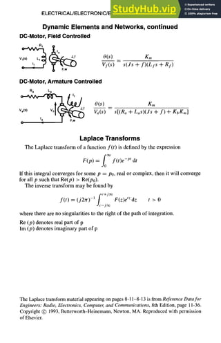 ELECTRICAL/ELECTRONIC/ELECTROMAGNETIC DESIGN 8-11
Dynamic Elements and Networks, continued
DC-Motor, Field Controlled
O(s) Km
Vf(s) s(Js + f)(Lfs + R f)
DC-Motor, Armature Controlled
R a La
Va(S)~wl
Vbl
C
O(s) gm
Va(s) s[(Ra -t- Las)(Js q- f) -t- KbKm]
Laplace Transforms
The Laplace transform of a function f(t) is defined by the expression
F(p) = f(t)e -p' dt
If this integral converges for some p = Po, real or complex, then it will converge
for all p such that Re(p) > Re(p0).
The inverse transform may be found by
f
c+joo
f(t) = (j27r) -1 F(z)e tz dz t > 0
v c--joo
where there are no singularities to the fight of the path of integration.
Re (p) denotes real part of p
lm (p) denotes imaginary part of p
The Laplace transform material appearing on pages 8-11-8-13 is from Reference Datafor
Engineers: Radio, Electronics, Computer,and Communications, 8th Edition, page 11-36.
Copyright (~) 1993, Butterworth-Heinemann, Newton, MA. Reproduced with permission
of Elsevier.
 