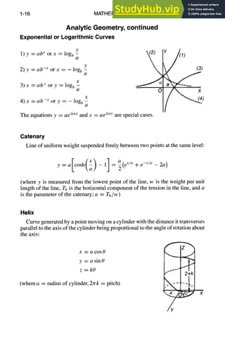1-16 MATHEMATICS
Analytic Geometry,continued
Exponential or Logarithmic Curves
l) y = ab x orx = logb y ".,(2)
a
2) y = ab -x or x = - logb ya : ""
"o
3) x=abYory=tog h-
a 0
X
4) x = ab -y or y = - logb -
a
The equations y = ae ±"x and x = ae ±ny are special cases.
(1) (3)
%...._ X
I -"........ (4)
Catenary
Line of uniform weight suspended freely between two points at the same level:
y= a[cosh(X) - 1]= a(ex/a2"+e-X/a-2a)
(where y is measured from the lowest point of the line, w is the weight per unit
length of the line, Th is the horizontal component of the tension in the line, and a
is the parameter of the catenary; a = Th/W)
Helix
Curve generated by a point moving on a cylinder with the distance it transverses
parallel to the axis of the cylinder being proportional to the angle of rotation about
the axis:
x = acosO
= a sin 0
Y
......."-"..' I
z =kO
,'"...... 2~'kl
(where a = radius of cylinder, 2zrk -=--pitch) .,~ .... 2,1
 