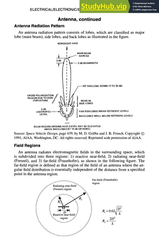 ELECTRICAL/ELECTRONIC/ELECTROMAGNETIC DESIGN 8-17
Antenna, continued
Antenna Radiation Pattern
An antenna radiation pattern consists of lobes, which are classified as major
lobe (main beam), side lobes, and back lobes as illustrated in the figure.
BORESIGHT
AXIS
I MAINBEAM
I~ GAIN(G)
3 dB --/~
TIi~3dB
BEAMWIDTH
I i / sIST SIDELOBE{DOWN17TO35dB)
CROSS
POLARIZATION[
REGIONDUETODISH/
CURVATURE / ~ EAR-IN
~ / ~ I SIDELOBES
0dB > ~ /
(ISOTROPIC) >~= FARSIDELOBES
(NEARISOTROPIC
LEVEL)
LEVEL  BACKLOBES(WELLBELOWISOTROPIC
LEVEL)
REARREGIONAROUND
AXIS(LEVELMAYBE ELEVATED
ABOVEBACKLOI~ES
BY10dBORMORE)
Source: Space VehicleDesign, page 439, by M. D. Griffin and J. R. French. Copyright (~)
1991, AIAA, Washington, DC. All rights reserved. Reprinted with permission of AIAA.
Field Regions
An antenna radiates electromagnetic fields in the surrounding space, which
is subdivided into three regions: 1) reactive near-field, 2) radiating near-field
(Fresnel), and 3) far-field (Fraunhofer), as shown in the following figure. The
far-field region is defined as that region of the field of an antenna where the an-
gular field distribution is essentially independent of the distance from a specified
point in the antenna region.
Far-field(Fraunhofer)
--'" .......... ~'~-. region
Radiatingnear-field "-.
(Fresnel)region "',,
~,Reactivenear-field/'
", region /" /
/
RI = 0.62~Dv~-
2D z
R 2 -
 