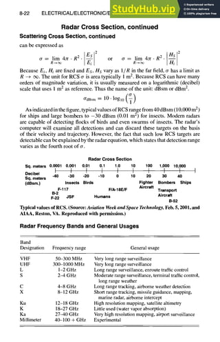 8-22 ELECTRICAL/ELECTRONIC/ELECTROMAGNETIC DESIGN
Radar Cross Section, continued
Scattering Cross Section, continued
can be expressed as
2 2
cr = lim 4Jr - R2 • E~s or ~ = lim 4:r -
Hs
R 2
R---> cx~ ~ R--+ ~ "
Because Ei, H i are fixed and Es, Hs vary as 1/R in the far field, cr has a limit as
R --+ e~. The unit for RCS a is area typically 1 m2. Because RCS can have many
orders of magnitude variation, it is usually measured on a logarithmic (decibel)
scale that uses 1 m2 as reference. Thus the name of the unit: dBsm or dBm2.
O'dB sm = 10 • logm (1)
As indicated in the figure, typical values of RCS range from 40 dB sm (10,000 m2)
for ships and large bombers to -30 dBsm (0.01 m2) for insects. Modern radars
are capable of detecting flocks of birds and even swarms of insects. The radar's
computer will examine all detections and can discard these targets on the basis
of their velocity and trajectory. However, the fact that such low RCS targets are
detectable can be explained by the radar equation, which states that detection range
varies as the fourth root of a.
Radar Cross Section
Sq. meters 0.0001 0.001 0.01 0.1 1.0 10 100 1,000 10,000
Decibel I I I I I I } I !
-40 -30 -20 -10 0 10 20 30 40
Sq. meters
(dBsm.) Insects Birds Fighter Bombers Ships
Aircraft
F-117 F/A-18E/F Transport
B-2
F-22 JSF Humans Aircraft
B-52
~pical values of RCS. (Source: Aviation Weekand Space Technology, Feb. 5, 2001, and
AIAA, Reston, VA. Reproduced with permission.)
Radar Frequency Bands and General Usages
Band
Designation Frequency range General usage
VHF 50-300 MHz
UHF 300-1000 MHz
L 1-2 GHz
S 2-4 GHz
C 4-8 GHz
X 8-12 GHz
Ku 12-18 GHz
K 18-27 GHz
Ka 27-40 GHz
Millimeter 40-100 + GHz
Very long range surveillance
Very long range surveillance
Long range surveillance, enroute traffic control
Moderate range surveillance,terminaltraffic control,
long range weather
Long range tracking, airborne weather detection
Short range tracking, missile guidance, mapping,
marine radar, airborne intercept
High resolution mapping, satellite altimetry
Little used (water vapor absorption)
Very high resolution mapping, airport surveillance
Experimental
 