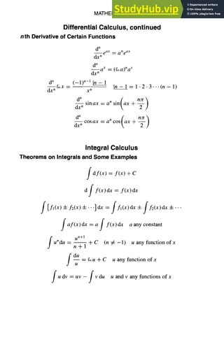 MATHEMATICS 1-19
Differential Calculus, continued
nth Derivative of Certain Functions
an
e ax ~ ane ax
dx n
an
--a x = (~a )nax
dx n
dn (--1) n-1 In - 1
--f~x =
dx n x n
In-1 =1.2.3...(n-1)
dx nsinax=a ~ sin ax ÷
dn (7)
-- COSax a n
dx n = cos ax -k-
Integral Calculus
Theorems on Integrals and Some Examples
f df(x) = f(x) + C
f af(x) dx = a f f(x) dx
f /~n+l
undu -- + C (n s~ -l)
n+l
f du =fi~u+C
U
a any constant
u any function of x
u any function of x
u and v any functions of x
 